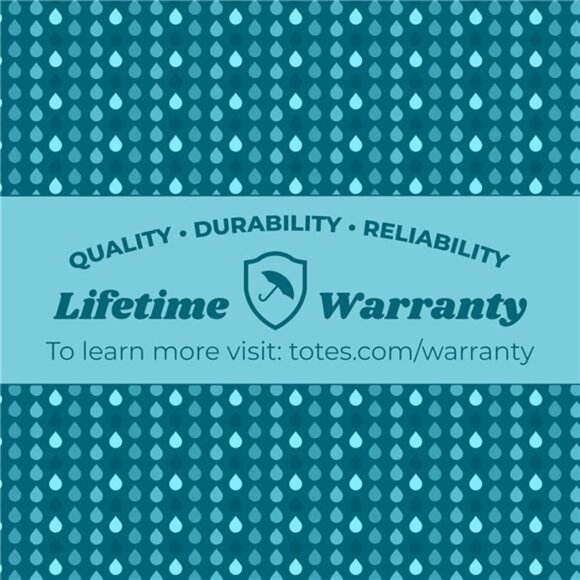 Ultra Clear Folding Umbrella with Auto Open Technology - Picture 6 of 7